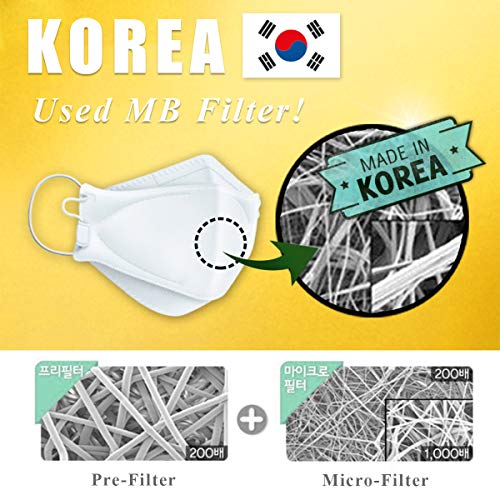 Airwasher] KF94 Disposable Face Mask Made in Korea, White Breathable