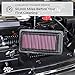 K&N Engine Air Filter: Reusable, Clean Every 75,000 Miles, Washable, Replacement Car Air Filter: 1999-2017 TOYOTA/DAIHATSU/SCION (Yaris, Verso, Sienta, Probox, Ractis, Succeed, Urban, Vitz), 33-2211