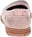 KEEN Women's Rivington Ballerina CNX Shoe