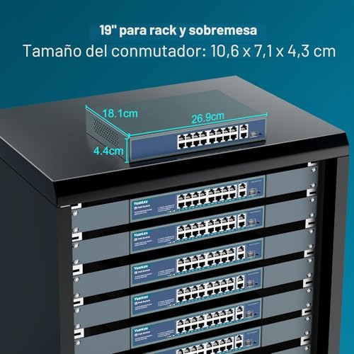 YuanLey 16-Port PoE Switch with 2 Gigabit Ethernet Uplinks, 1 SFP Port, 250W 802.3af/at PoE+ Support, Unmanaged Network Switch with AI Watchdog, VLAN, 6KV, Rack Mount