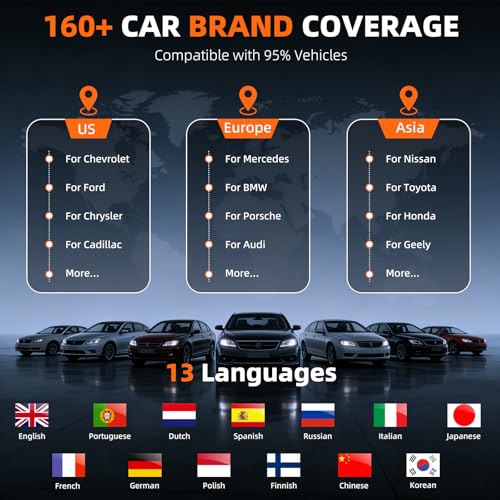 OBD2 Car Diagnostic, OBD2 Italian Diagnostic Error Car Engine OBDII EOBD Diagnosis Testing Battery and I/M Readiness Car Emissions with OBD2 Functions, 13 Languages Supported for All OBDII Vehicles