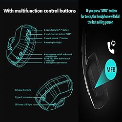 Wireless Gaming Headphone for