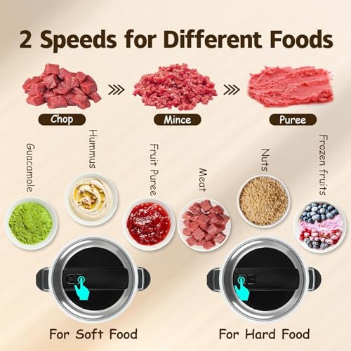 Meat Grinder 6L Large Capacity, 1200W Heavy Duty Electric Food Processor for Frozen Meat, Vegetable and Nuts with 3-Layer Blades & Stainless Steel Bowl, Dishwasher Safe, for Family BBQ, Keto Meal