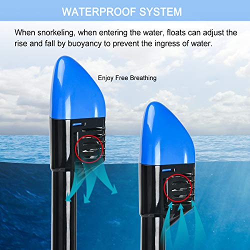 Lamker Schnorchelmaske Vollmaske - 180° Panorama Sicht Mit Kamerahaltung