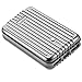 Zendure A3 Portable Charger 10000mAh – Ultra-Durable 10000mAh External Battery Power Bank for Phone, iPad, Android and More, PC Advisor Winner 2014-2017 – Silver