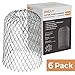 Incly 6 Pack Gutter Guard Strainer 3 Inch Downspouts Filter Screen Keeps Unclogging