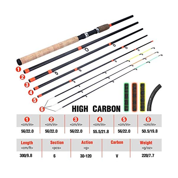 YMYGCC Angelrute Feeder Angel Verlängerte Handle6 Abschnitte Angelrute Carbon-Faser-Reise Rod Angelausrüstung (Color : A… – Bild 3