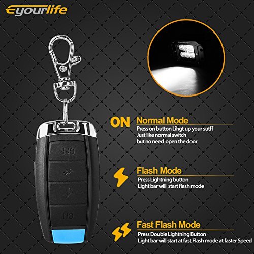 Eyourlife Wiring Harness, 10ft 75W LED Light Bar Wiring Harness Kit