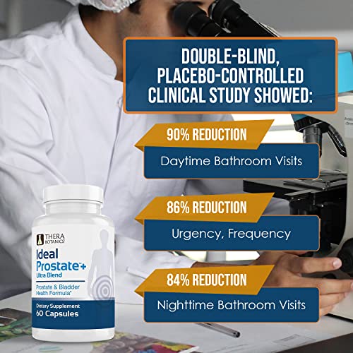 Ideal Prostate Plus Ultra Powerful Prostate Supplement for Men