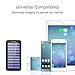 Solar Charger,KEDRON 24000mAh Portable Charger Power Bank with Dual Input Port and 3 USB Output External Battery Pack for iPhone, iPad, Samsung Galaxy, Android Phones and Other Devices(Green)