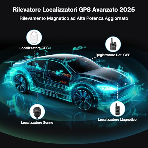 5-in-1 Professional Spy & Hidden Camera Detector, 2025 Anti-Spy GPS Spy Detector, Burglar Alarm, Bedbugs, RF Devices and Audio with Advanced Scanning for Home, Hotel, Office