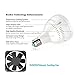 Bonbo 120V 50W LED Pool Light Bulb 6000k White Light Daylight LED Swimming Pool Light Bulb E26 Base 300-600W Traditional Bulb Replacement for Most Pentair Hayward Light Fixture