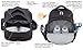 Diaper Backpack