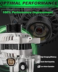 SZKAIDAG Upgraded High Output Alternator