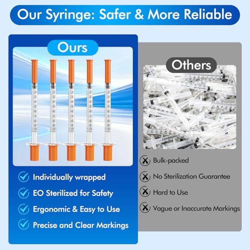 U-100 Insulin Syringes 100Pack 1ml/cc 30G 5/16" (8mm) with Needle | Individually Wrapped, Disposable Diabetic Syringes | Ultra-Fine for Comfort & Precision