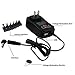 AC/DC Adapter, CUGLB 30W 3V 4.5V 5V 6V 7.5V 9V 12V Switching Power Supply with 6 Tips and 5V 2A USB Port for Routers Speakers LCD CCTV Camera CD Player Household Electronics