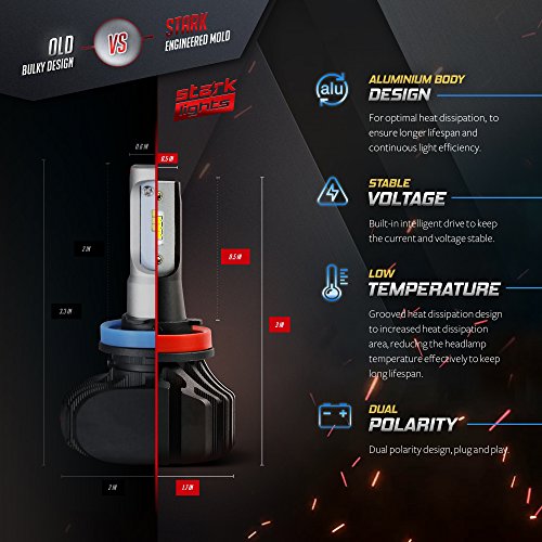 Stark N2S Series [Upgraded] 80W Headlight Conversion Kit - 9000LM - 6000K Crystal White - Bulb Size: H8 / H9 / H11 / H16 - Thumbnail 4