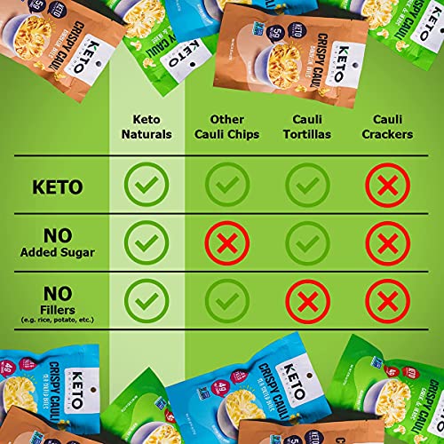 Cauliflower chips Keto bites low carb cauliflower thins (Garlic & Herbs