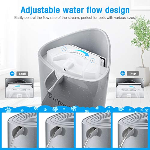 isYoung Cat Fountain, LED Pet Water Fountain Ultra Quiet Automatic Pet Water Dispenser with Adjustable Water Flow and Activated Carbon Filter for Dogs, Cats, Birds and Small Animals (1.5L, Grey)