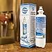 EcoBlueLife Refrigerator Water Filter Replacement – Compatible with LG and Kenmore fridges. Certified for Chlorine Reduction & Lead-Free Compliance. Activated Carbon Media, Easy Install with Hands
