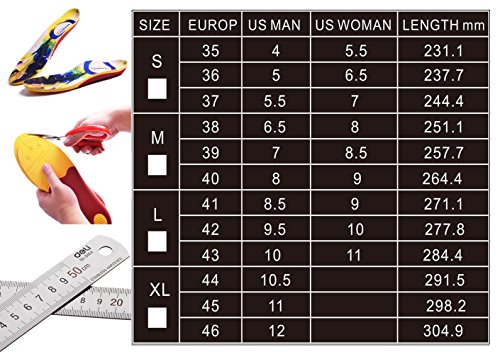 Dr.warm Heated Insoles Rechargeable Battery Heated Insoles with Arch Support Wireless Remote Control Foot Warmer for Hunting Fishing Hiking [XL] - Thumbnail 7
