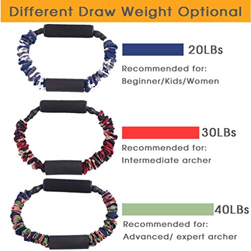 Archery Bow Trainer, Archery Draw Training Aid Strength Training, Anti