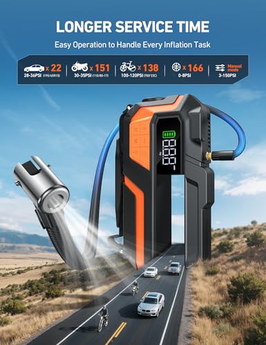 AstroAI M12 4000A Jump Starter with Air Compressor, Portable Battery Booster(All Gas &10L Diesel) with 150PSI Tire Inflator, LED Display, Fast Charging, Emergency Light, 10 Protections, for 12V Car