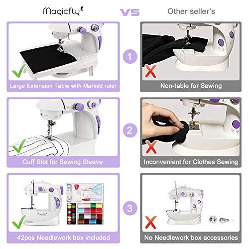 4 Magicfly+Mini+Sewing+Machine+Extension