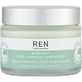 THE BALM To The Rescue Face Mask – 30 Ml, Mit Matcha Green Tea & Coffee, Für Sofortige Hautverbesserung