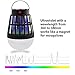 TOPBRY 2018 Leading Edge Model 2-in-1 Rechargeable UV Mosquito killer/Bug zapper and LED Camping Lantern Tent Light, USB and Solar Charging, 2200mAh Battery & Portable, For Outdoor Camping Hiking