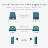TP-Link MC220L Gigabit SFP Media Converter RJ45 to SFP 10/100/1000Mbps view 5