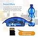 ANNKE 1080P HD Hidden Spy Camera Water Bottle, Motion-Activated Security Camera with 180mins Recording, Motion Detection