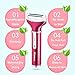 Hair Removal for Women 4 in 1 Rechargeable Hair Epilator Painless Electric Cordless Body Hair Shaver,Hair Trimmer Waterproof Razor for Bikini Area /Nose/ Armpit / Arm / Leg （2018 Upgraded）