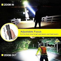 TIMTOME Rechargeable Flashlight, LED High Lumens