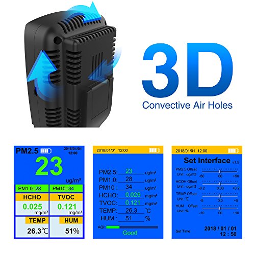 LifeBasis Air Quality Monitor, Accurate Testing PM2.5 Particle Counter Formaldehyde (HCHO) Detector with PM1.0/PM10/ TVOC/ TEMP/HUM/AQI Multi Test Data for Indoor Outdoor Car