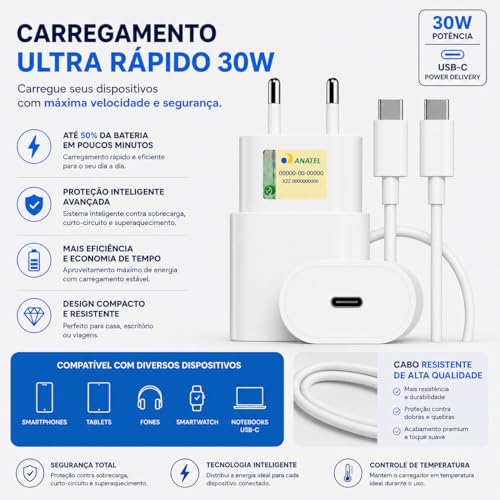 Carregador Turbo 30W Compatível iPhone 15/16/17-16 PRO, 16 PRO MAX iPhone 15 PLUS 15 PRO 15 PRO MAX, GALAXY - Todos ANDROID Entrada TIPO-C + Cabo Reforçado USB-C - Fast Power