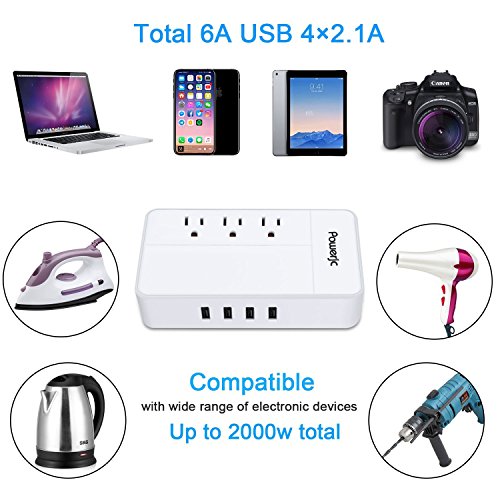 Travel Power Voltage Converter Adapter 1875W Step Down 220V to 110V with 4 Smart USB Charging Ports Inner Cooling Design Without Any Noise Powerjc