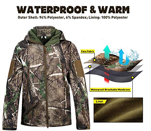 1 NEW+VIEW+Upgrade+Resistant+Camouflage