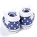 Isbasic Baby Boys Girls Canvas Soft Sole Sneaker Toddler Non-slip Shoes