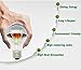 Luxon Half Chorme Siliver Bulbs 6w A60 E26 LED Light Bulbs with Mirror Warm White 2700k, Non-dimmable