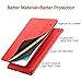 ESR Yippee Trifold Smart Case for iPad 6th Generation 2018/2017 (Not for iPad 10.2) [Lightweight] [Multi-Angle Viewing Stand Case] [Auto Sleep/Wake] for iPad 5th/6th Gen - Red