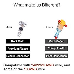Low Voltage Wire splice connectors - Pack of 12