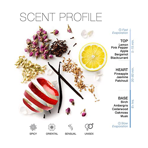 Apollo Cologne for Men Perfume for Women Creed Aventus for Men