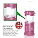 MalloMe Camping Lantern Pink Yellow 2 Pack Lanterns for Power Outages, Camping Lights for Tent Hanging, Camp Light Tent Lamp Emergency Battery Powered LED Lantern (Rechargeable Batteries Not Included)