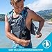 Seaview Palawan Inflatable Snorkel Vest - Premium Snorkel Jacket for Adults. Balanced Flotation, Secure Lock and Comfort Fit. for Snorkeling, Paddle-Boarding and Other Low Impact Water Sports.