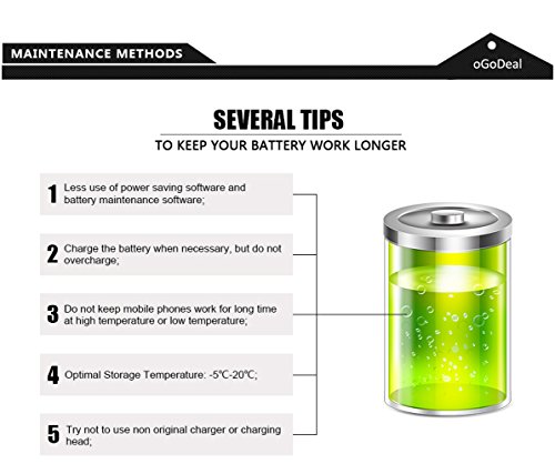 image for oGoDeal.US Ogodeal Battery Replacement for Model iP 4S with Full Set R