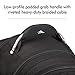 High Sierra 60340-1041 Elite Laptop Backpack, Black, One Size