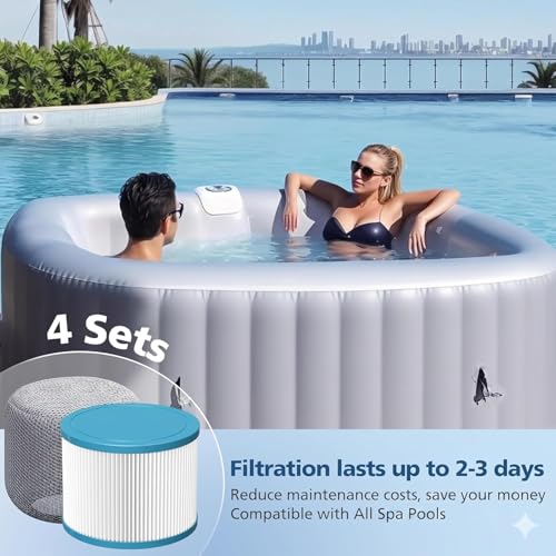Filtre à Visser Infinite pour spas, Cartouche filtrante Compatible avec Les spas Clever Spa, Cosy Spa et gonflables, Filtre à Visser Lumix 75 x 100 mm, Lot de 4