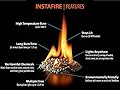 Instafire Charcoal Starter