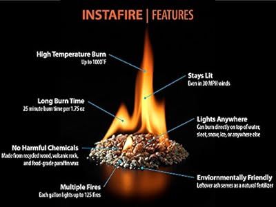 Instafire Charcoal Starter
